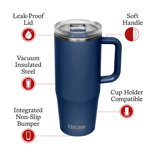 Insulated Mug 1L - Navy - Image 4
